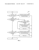 POSITION DETERMINATION FOR A WIRELESS TERMINAL IN A HYBRID POSITION DETERMINATION SYSTEM diagram and image