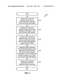 POSITION DETERMINATION FOR A WIRELESS TERMINAL IN A HYBRID POSITION DETERMINATION SYSTEM diagram and image