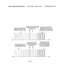 Base station with coordinated multiple air-interface operations diagram and image