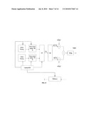 Base station with coordinated multiple air-interface operations diagram and image