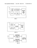 Base station with coordinated multiple air-interface operations diagram and image