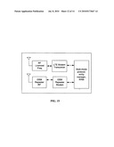 Base station with coordinated multiple air-interface operations diagram and image