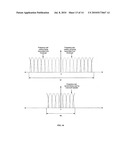 Base station with coordinated multiple air-interface operations diagram and image