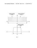 Base station with coordinated multiple air-interface operations diagram and image