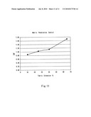 V-Ribbed Belt and Method for Manufacturing Same diagram and image