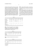 V-Ribbed Belt and Method for Manufacturing Same diagram and image