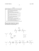 ALKALOID AMINOESTER DERIVATIVES AND MEDICINAL COMPOSITION THEREOF diagram and image