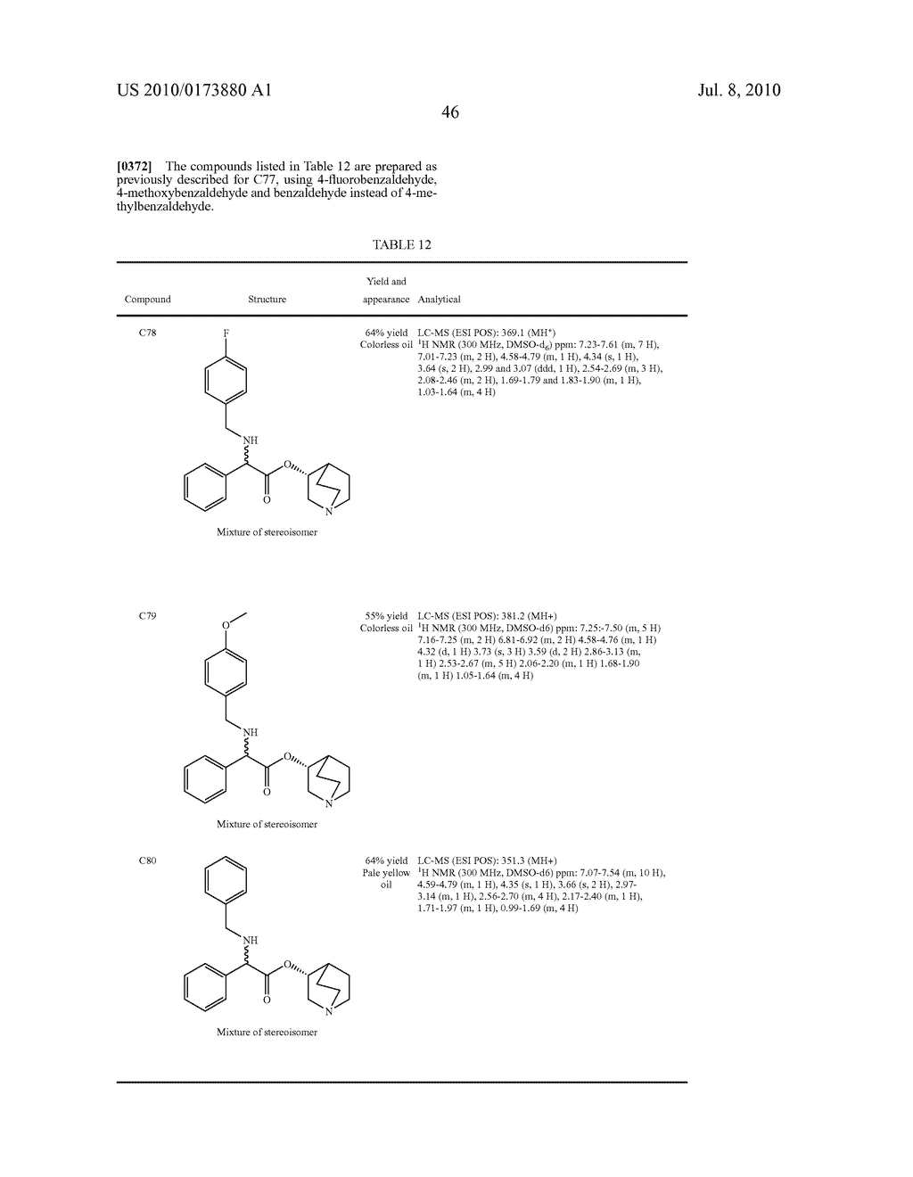 ALKALOID AMINOESTER DERIVATIVES AND MEDICINAL COMPOSITION THEREOF - diagram, schematic, and image 47