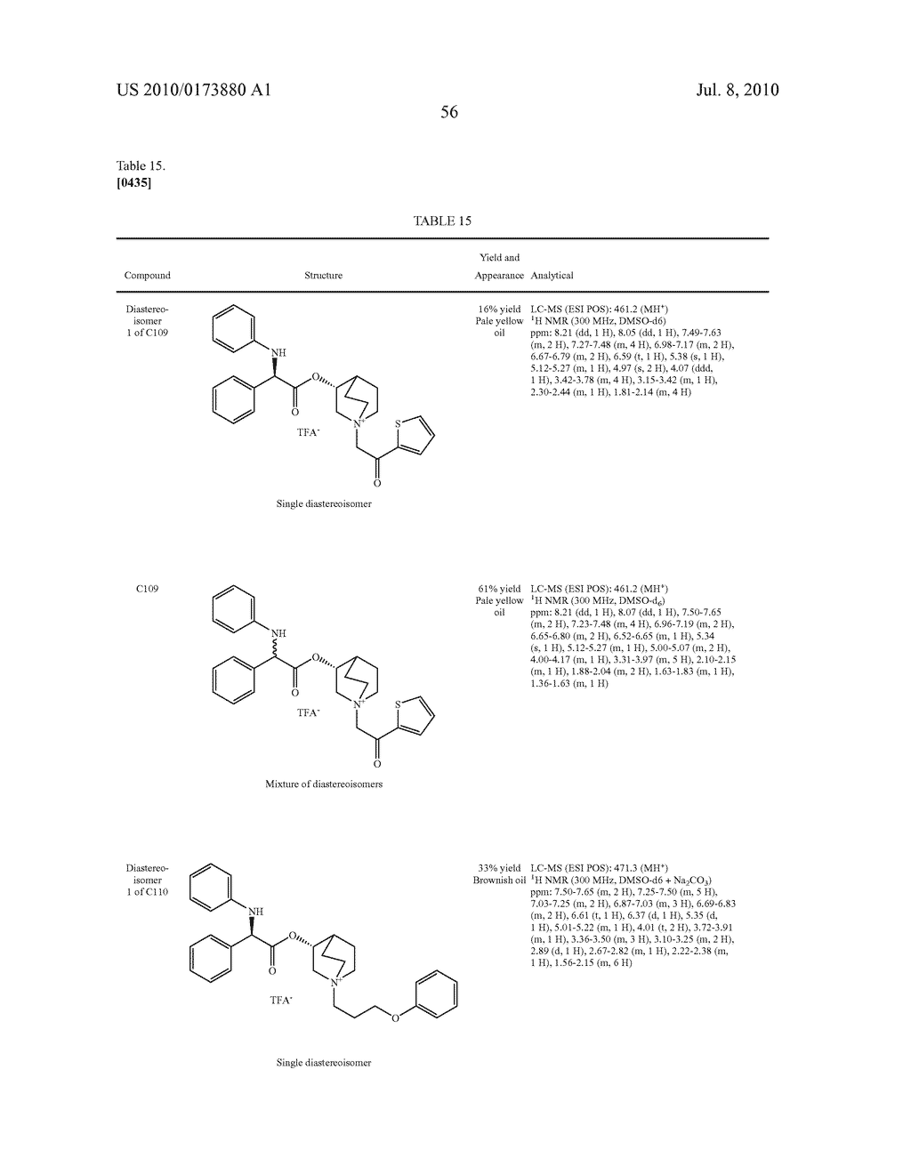 ALKALOID AMINOESTER DERIVATIVES AND MEDICINAL COMPOSITION THEREOF - diagram, schematic, and image 57