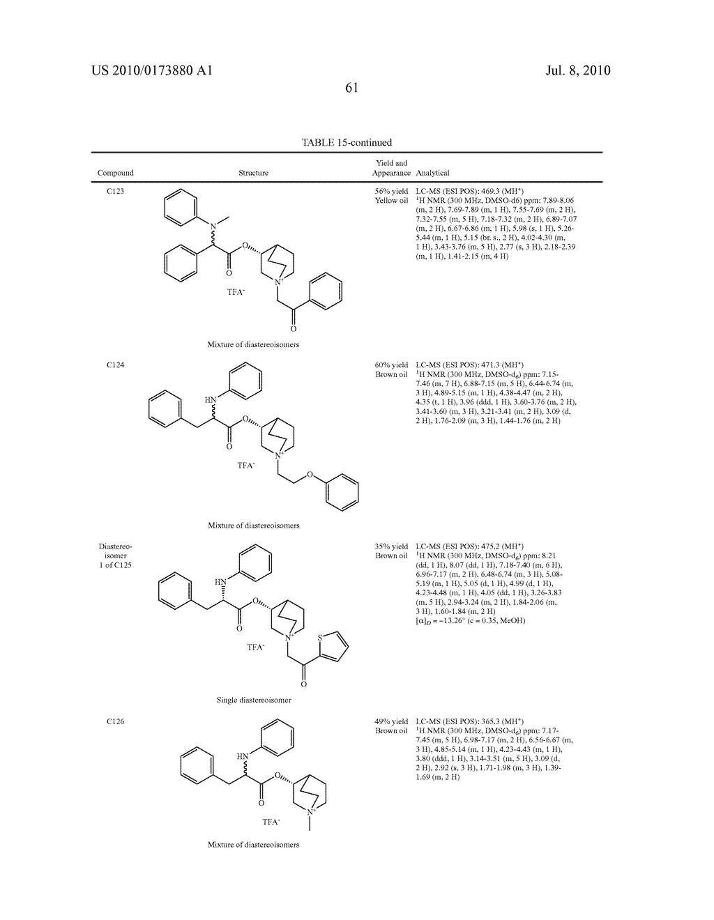 ALKALOID AMINOESTER DERIVATIVES AND MEDICINAL COMPOSITION THEREOF - diagram, schematic, and image 62