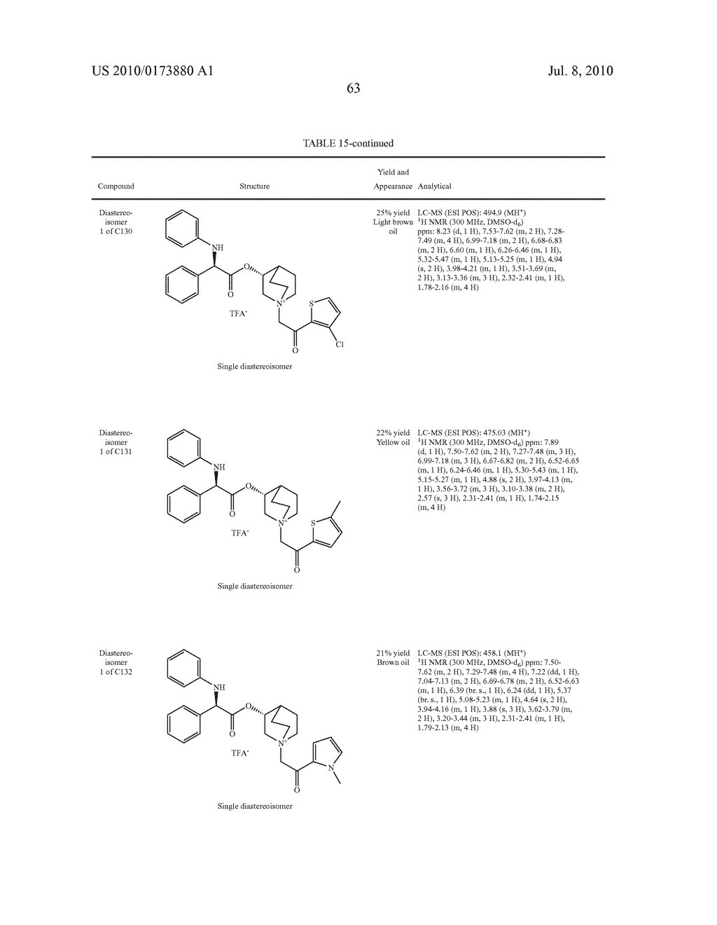 ALKALOID AMINOESTER DERIVATIVES AND MEDICINAL COMPOSITION THEREOF - diagram, schematic, and image 64