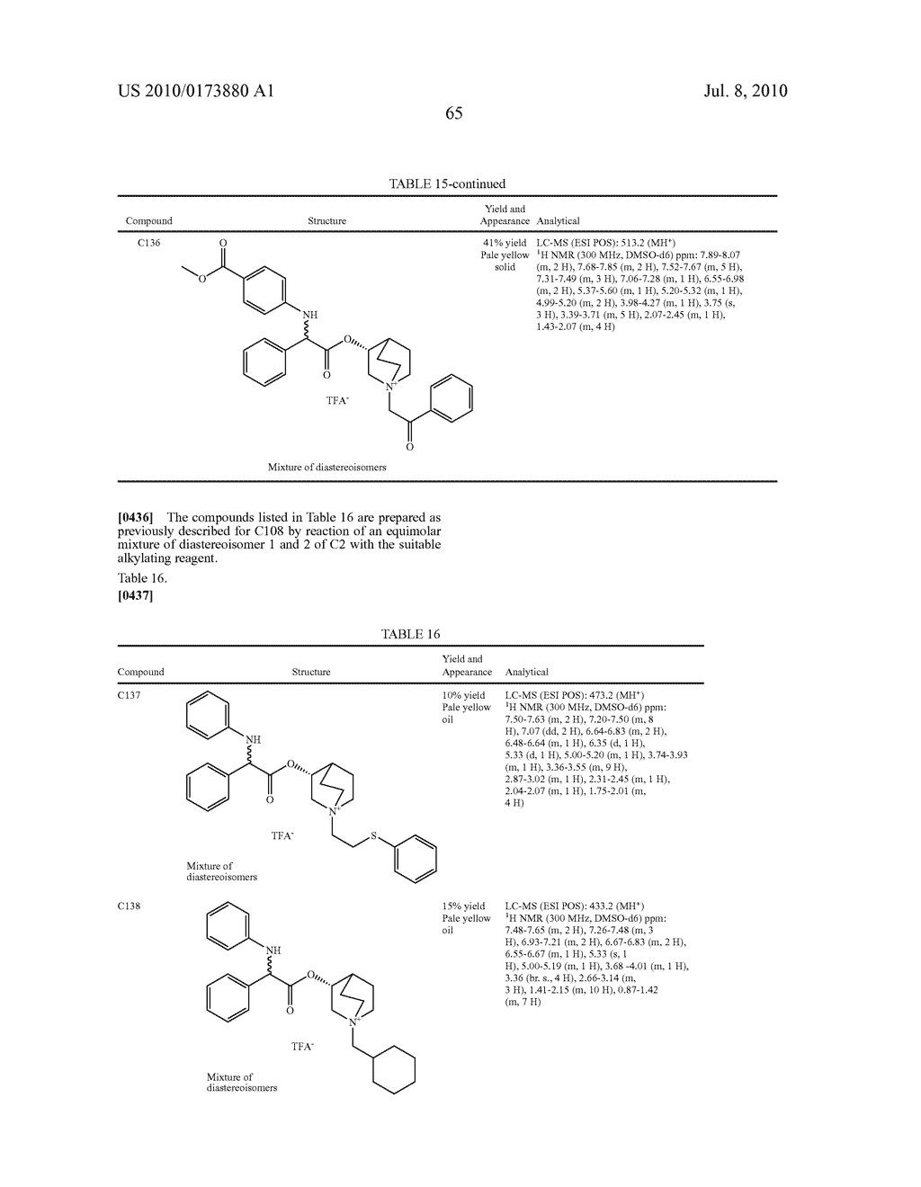 ALKALOID AMINOESTER DERIVATIVES AND MEDICINAL COMPOSITION THEREOF - diagram, schematic, and image 66