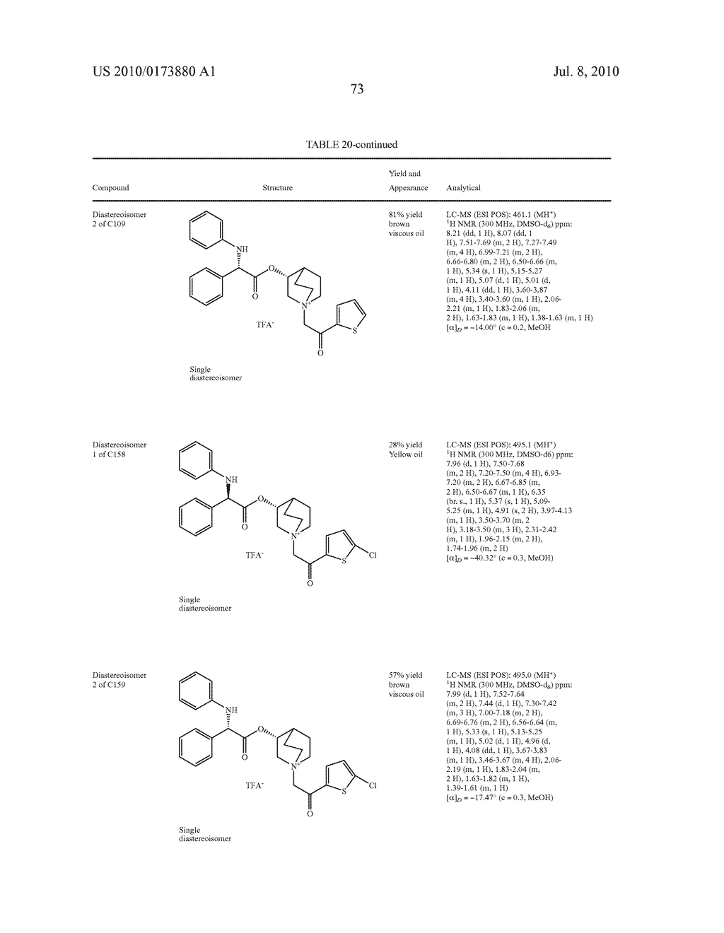 ALKALOID AMINOESTER DERIVATIVES AND MEDICINAL COMPOSITION THEREOF - diagram, schematic, and image 74