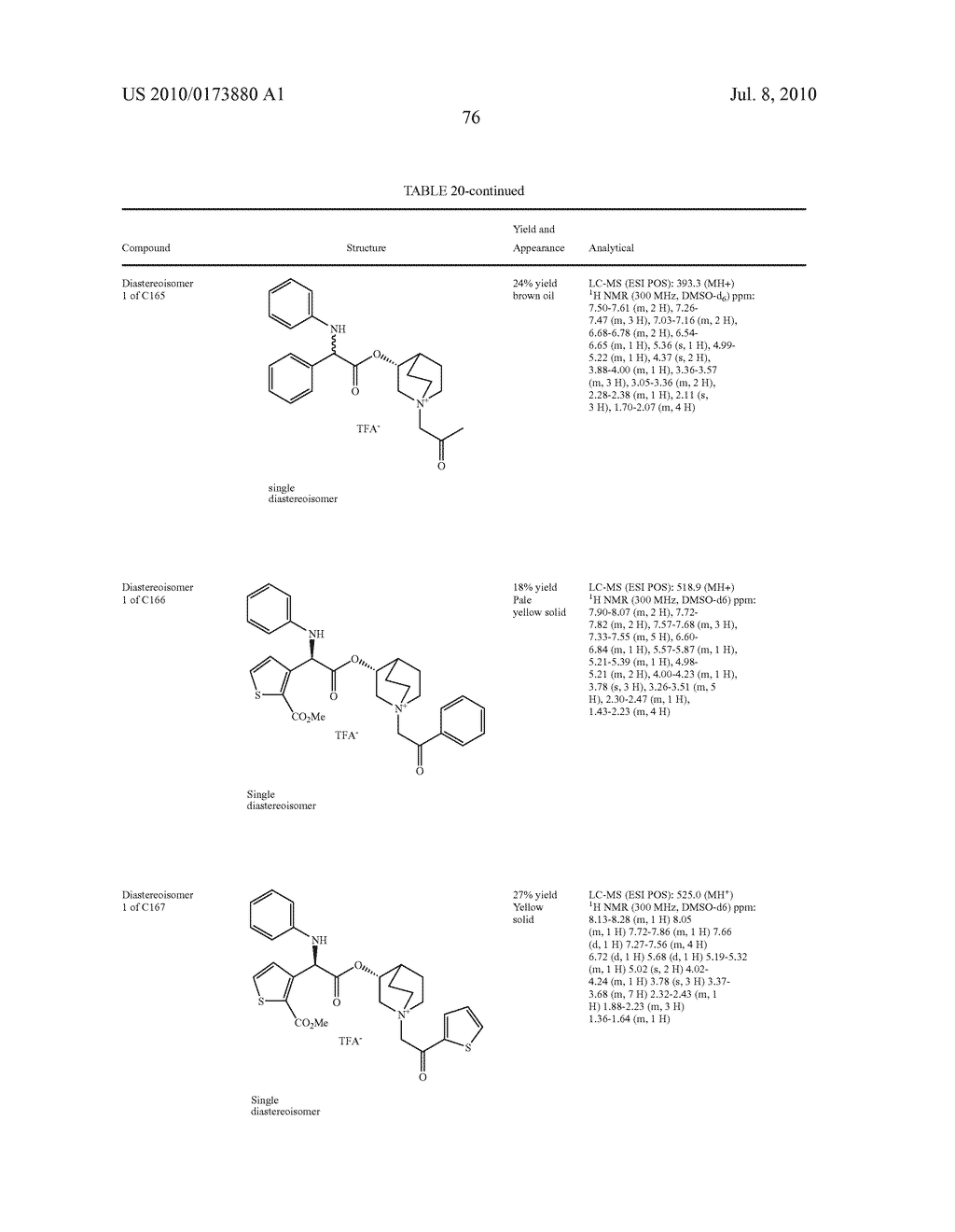 ALKALOID AMINOESTER DERIVATIVES AND MEDICINAL COMPOSITION THEREOF - diagram, schematic, and image 77