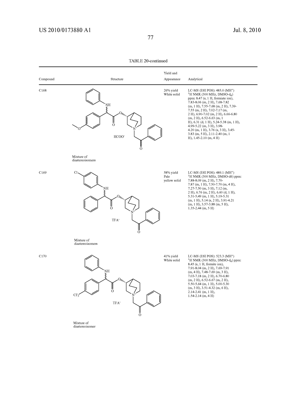 ALKALOID AMINOESTER DERIVATIVES AND MEDICINAL COMPOSITION THEREOF - diagram, schematic, and image 78