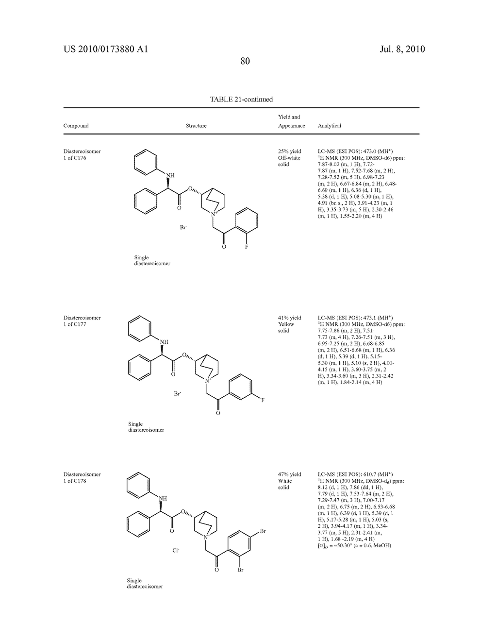 ALKALOID AMINOESTER DERIVATIVES AND MEDICINAL COMPOSITION THEREOF - diagram, schematic, and image 81