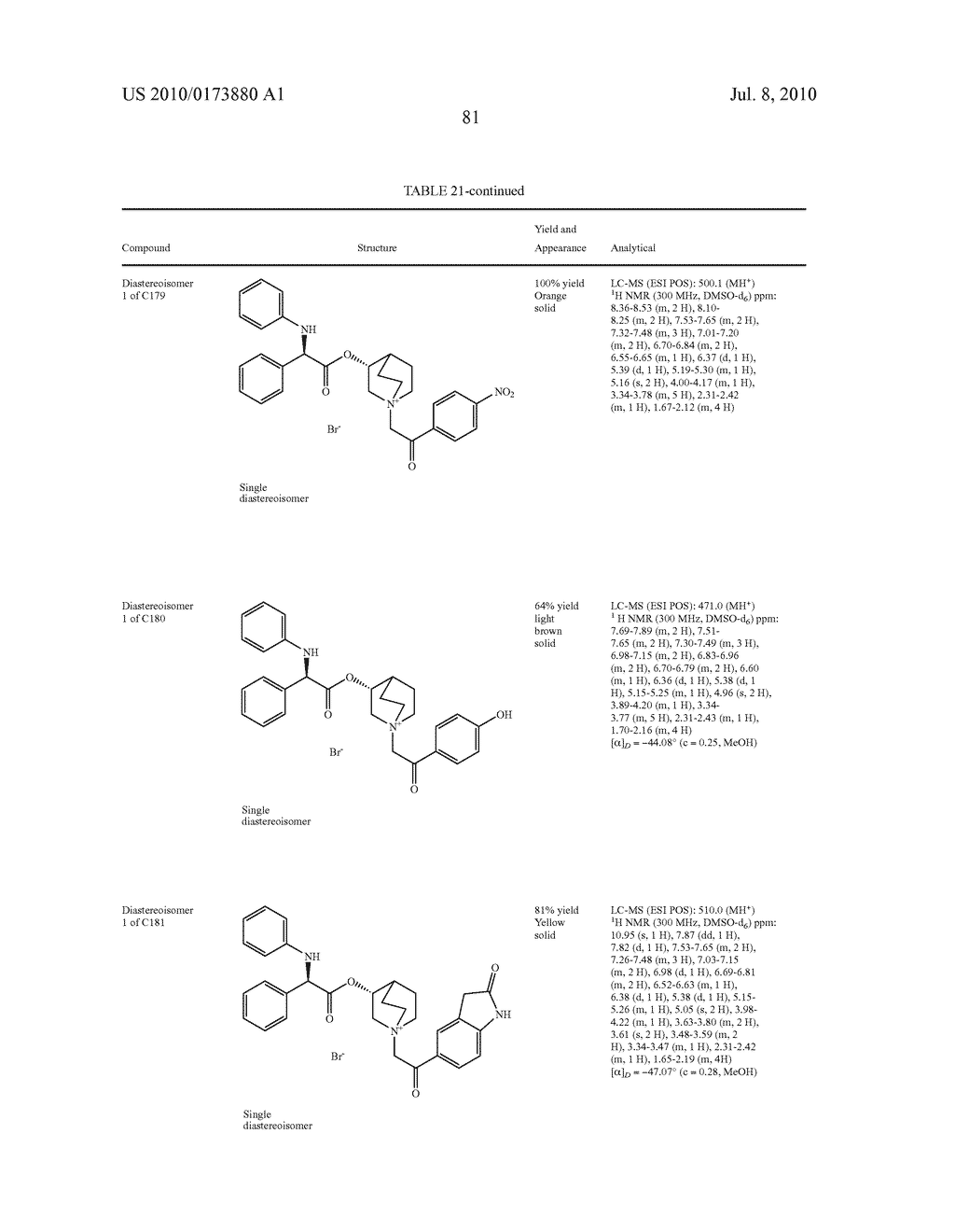 ALKALOID AMINOESTER DERIVATIVES AND MEDICINAL COMPOSITION THEREOF - diagram, schematic, and image 82