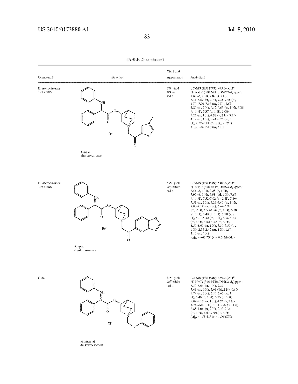 ALKALOID AMINOESTER DERIVATIVES AND MEDICINAL COMPOSITION THEREOF - diagram, schematic, and image 84