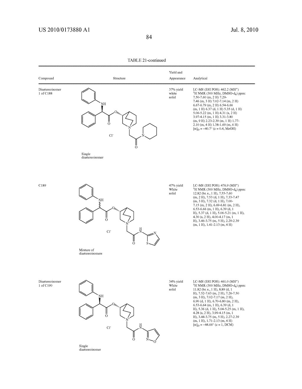 ALKALOID AMINOESTER DERIVATIVES AND MEDICINAL COMPOSITION THEREOF - diagram, schematic, and image 85