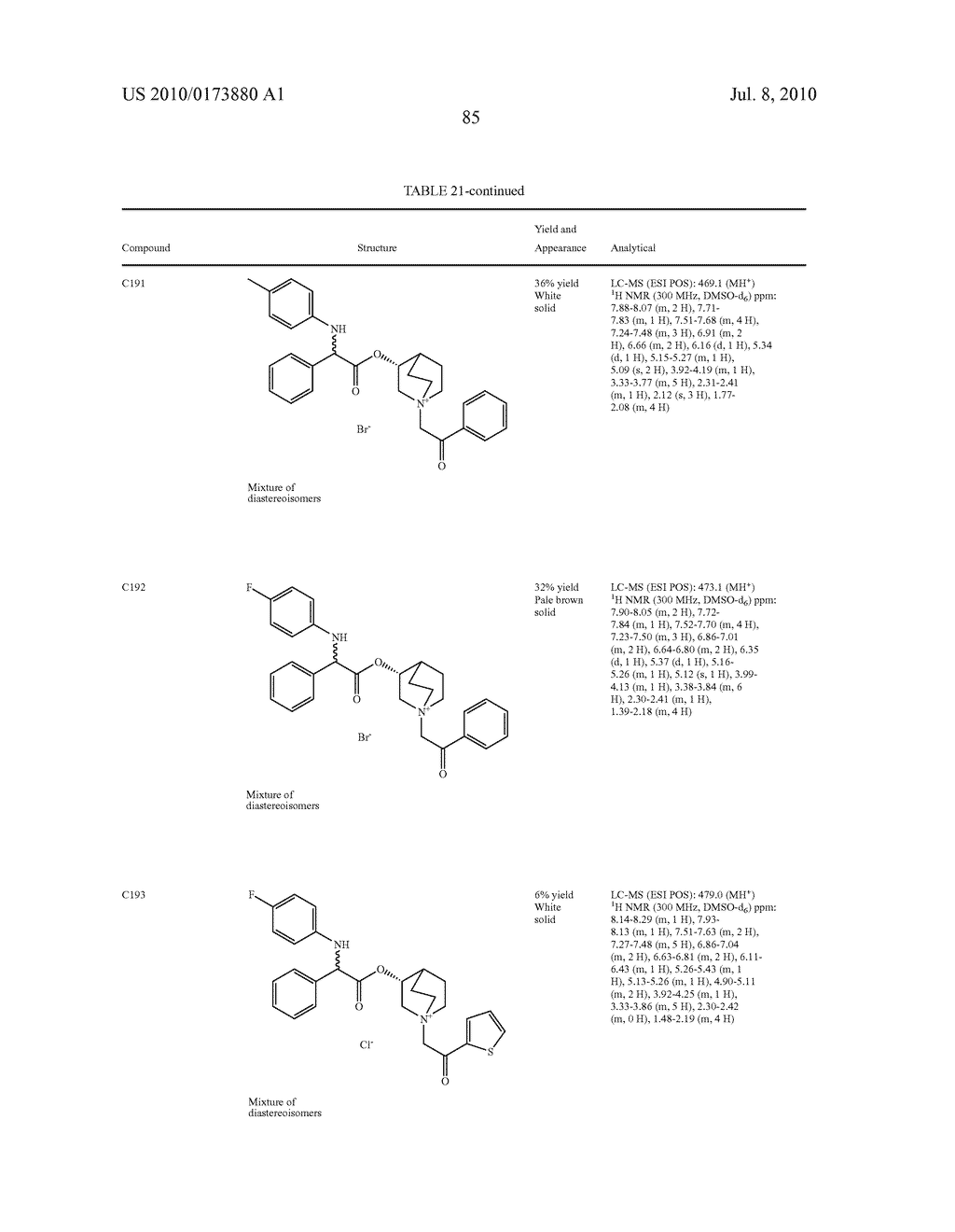ALKALOID AMINOESTER DERIVATIVES AND MEDICINAL COMPOSITION THEREOF - diagram, schematic, and image 86