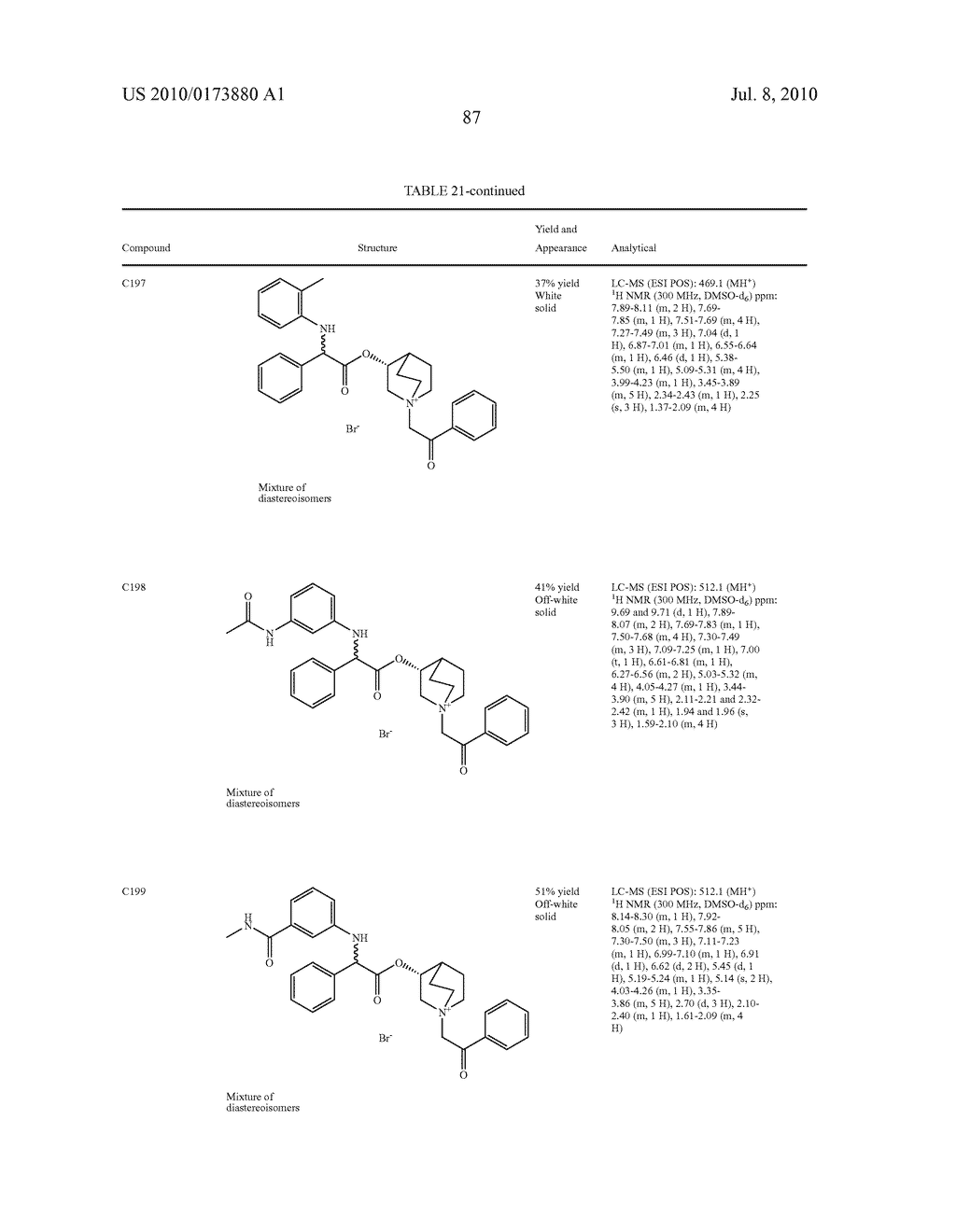 ALKALOID AMINOESTER DERIVATIVES AND MEDICINAL COMPOSITION THEREOF - diagram, schematic, and image 88