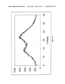 POLYMORPHS OF 3-(E)-2--3-METHOXYACRYLATE diagram and image