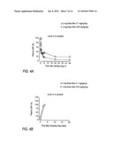 THERAPEUTIC AGENT diagram and image