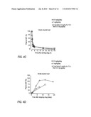 THERAPEUTIC AGENT diagram and image