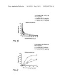 THERAPEUTIC AGENT diagram and image