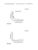 THERAPEUTIC AGENT diagram and image