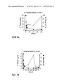 THERAPEUTIC AGENT diagram and image