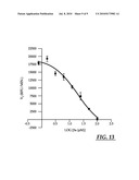 NOVEL METHOD FOR THE ASYMMETRIC SYNTHESIS OF BETA-LACTONE COMPOUNDS diagram and image