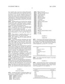 SESQUITERPENES AND DERIVATIVES THEREOF FOR USE AS FEED ADDITIVES diagram and image