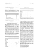 SESQUITERPENES AND DERIVATIVES THEREOF FOR USE AS FEED ADDITIVES diagram and image