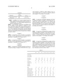 SOFT POLYOLEFIN COMPOSITIONS WITH IMPROVED PROCESSABILITY diagram and image