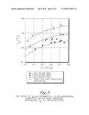 THERMOPLASTIC ARTICLES COMPRISING CYCLOBUTANEDIOL HAVING A DECORATIVE MATERIAL EMBEDDED THEREIN diagram and image