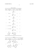 PROCESS FOR PRODUCTION OF OPTICALLY ACTIVE PHOSPHOROUS COMPOUND diagram and image