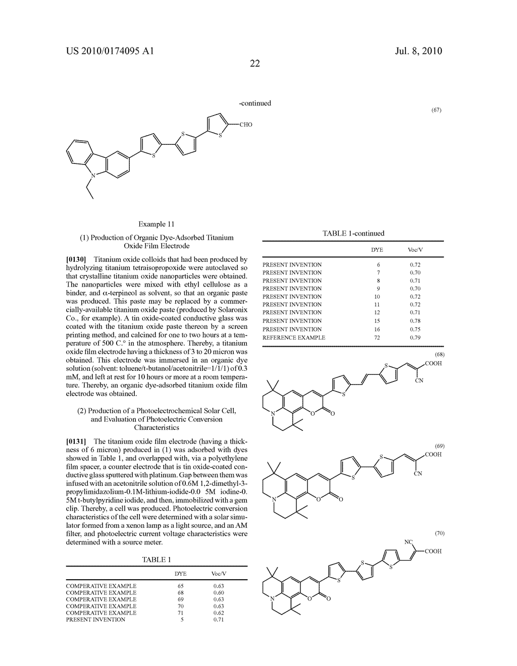 ORGANIC COMPOUND, SEMICONDUCTOR FILM ELECTRODE EMPLOYING THE ORGANIC COMPOUND, PHOTOELECTRIC CONVERSION ELEMENT EMPLOYING THE ORGANIC COMPOUND, AND PHOTOELECTROCHEMICAL SOLAR CELL EMPLOYING THE ORGANIC COMPOUND - diagram, schematic, and image 24