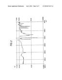 TETRAMINE COMPOUND AND ORGANIC EL DEVICE diagram and image