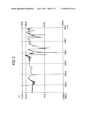 TETRAMINE COMPOUND AND ORGANIC EL DEVICE diagram and image