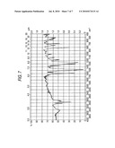 TETRAMINE COMPOUND AND ORGANIC EL DEVICE diagram and image