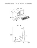Imaging System Customization Using Data From Radiopharmaceutical-Associated Data Carrier diagram and image