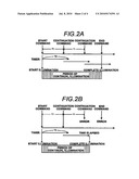 Remote Control System and Relay Unit diagram and image