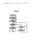 Remote Control System and Relay Unit diagram and image