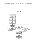 Remote Control System and Relay Unit diagram and image