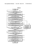 BANKNOTE STORAGE AND BANKNOTE HANDLING MACHINE diagram and image