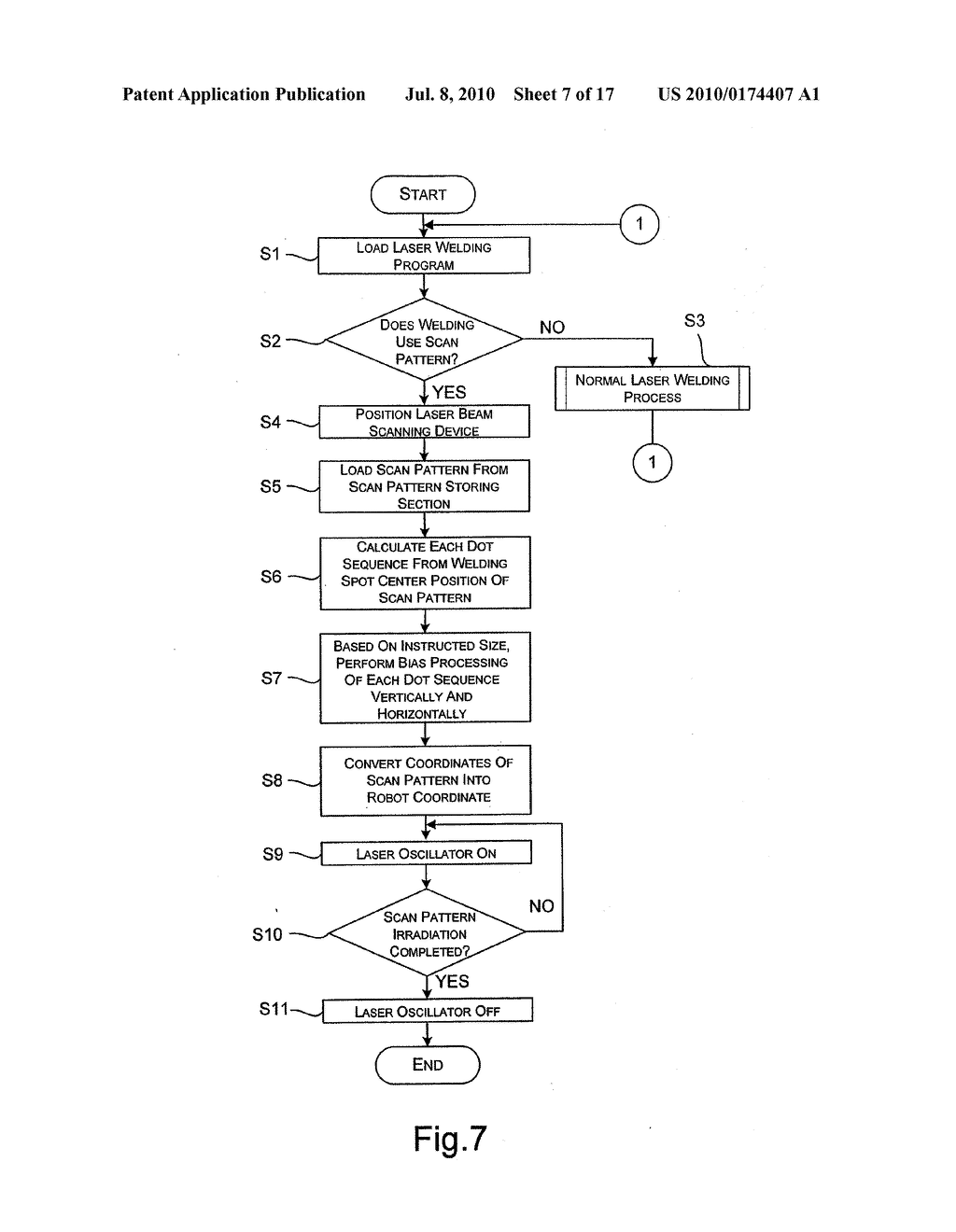 LASER PROCESSING ROBOT CONTROL SYSTEM, CONTROL METHOD AND CONTROL PROGRAM MEDIUM - diagram, schematic, and image 08