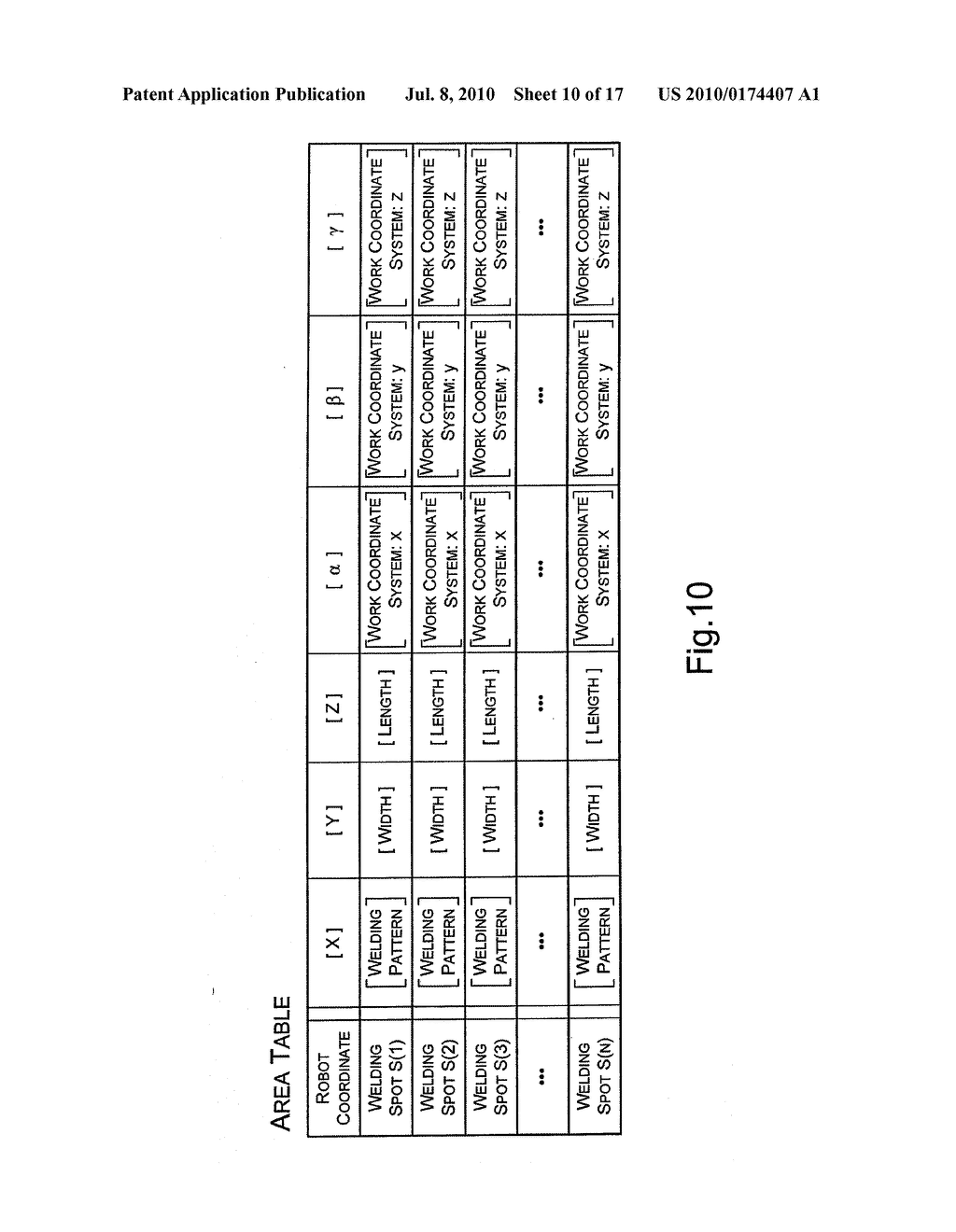 LASER PROCESSING ROBOT CONTROL SYSTEM, CONTROL METHOD AND CONTROL PROGRAM MEDIUM - diagram, schematic, and image 11