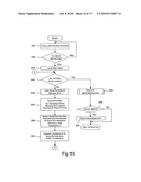 LASER PROCESSING ROBOT CONTROL SYSTEM, CONTROL METHOD AND CONTROL PROGRAM MEDIUM diagram and image