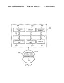 Consumer Electronic Usage Monitoring and Management diagram and image